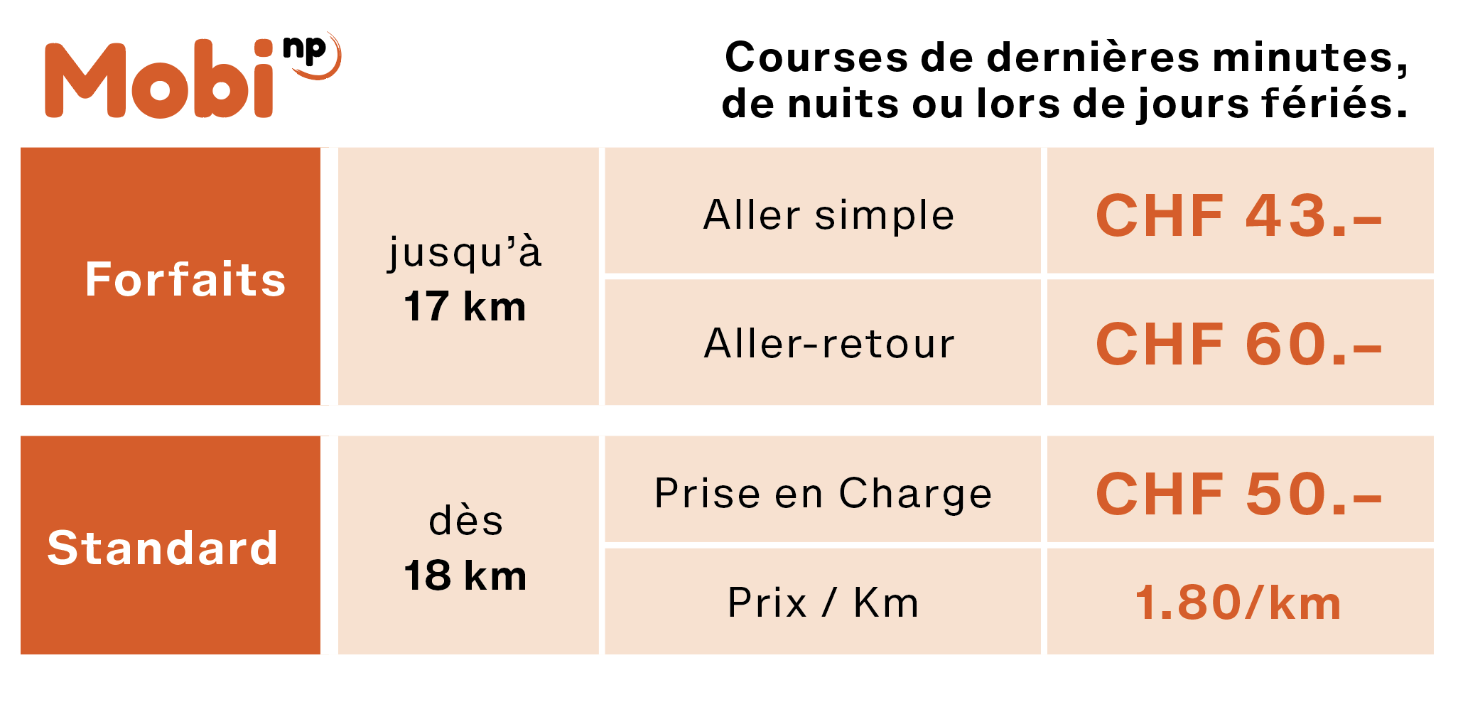 Tarifs NP